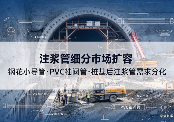 琼山注浆管细分市场扩容，隧道钢花小导管、PVC 袖阀管、桩基后注浆管需求分化